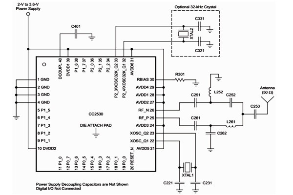 智能網關模塊在樓宇自控系統種有何意義？