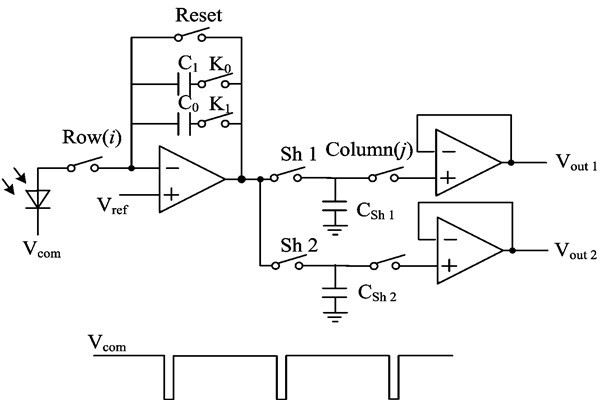 水浸探測器怎樣更好地讀出電路？