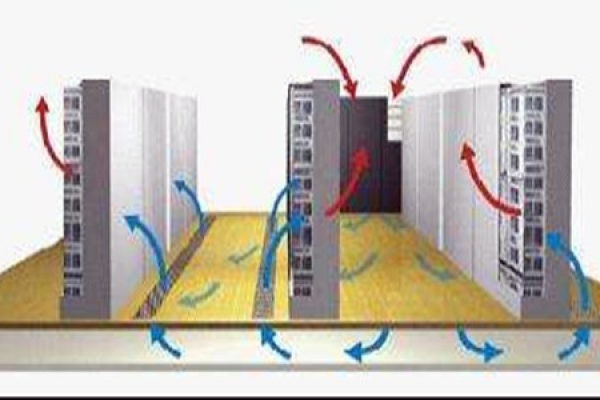 周銀校機房新風系統(tǒng)設(shè)計方案新鮮出爐！