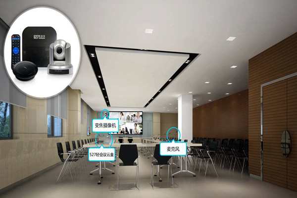 樓宇自動化系統有三個安防子系統！