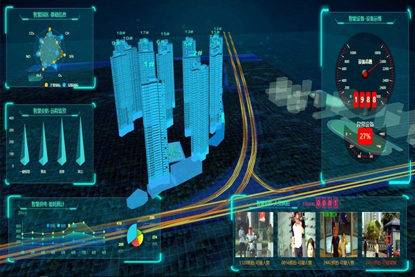 創(chuàng)新樓宇自控系統(tǒng)學(xué)習(xí)考核方式和能力評價(jià)！