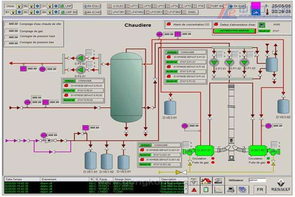 樓宇智能化的電源線、信號線安裝規劃