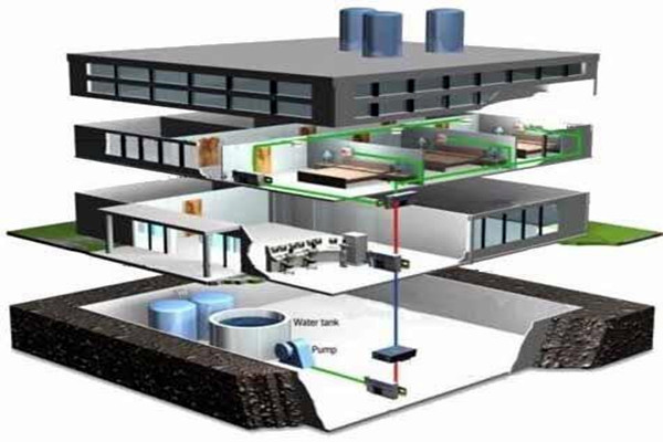 如何確保醫院樓宇自控安防工作的完善？