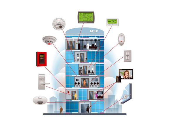 當前樓宇自動化系統工程設計中的不足之處！