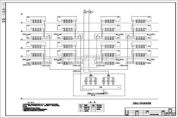 樓宇自控系統電氣部分的規劃思路！