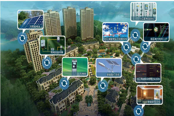 智能樓宇招投標階段合同管理事項!(圖1) 智能樓宇招投標階段合同管理事項!(圖1)