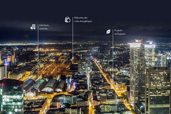 樓宇自動化控制的主要優勢！(圖1)